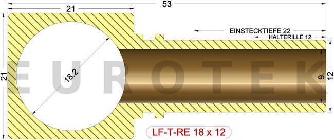 description